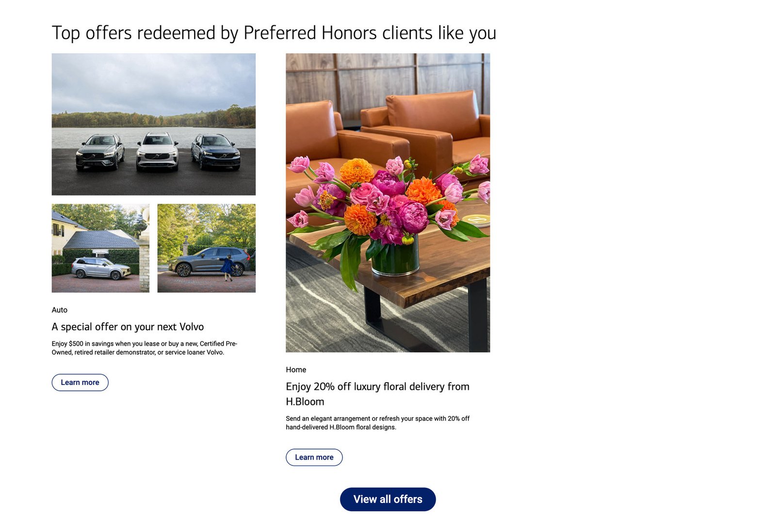 Top offers redeemed by Preferred Honors clients like you