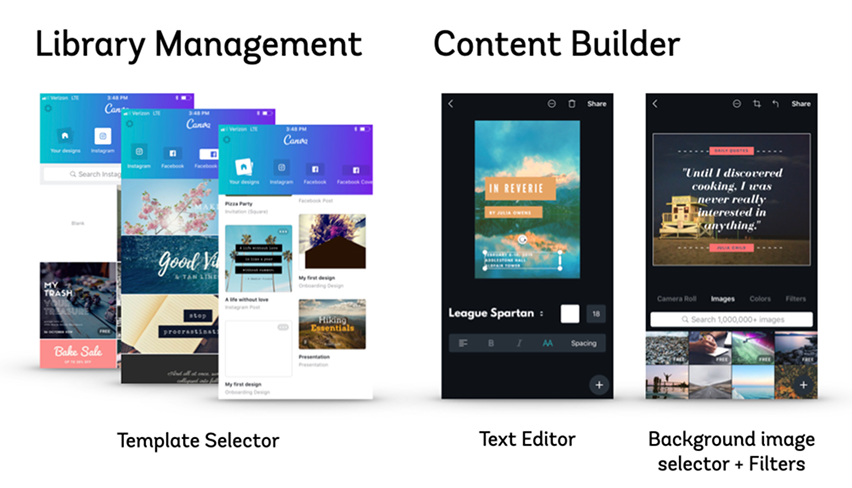 Canva — Library Management (Template Selector) and Content Builder (Text Editor, Background image selector + Filters)
